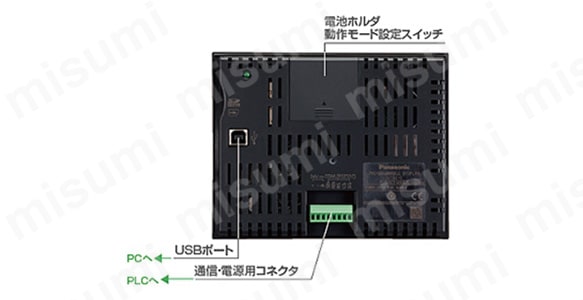GT32T-E プログラマブル表示器 | Panasonic | MISUMI(ミスミ)