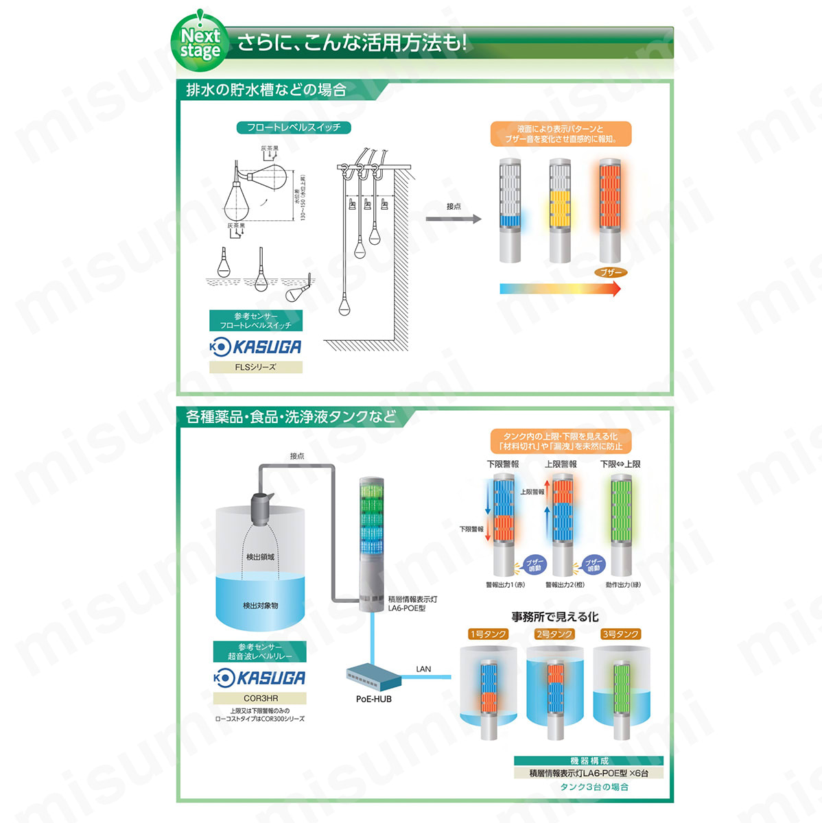 For wastewater storage tanks, etc. / tanks for various chemicals, food, cleaning fluids, etc.