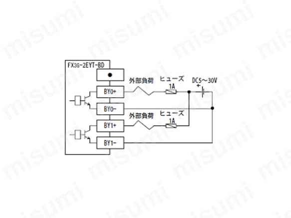 MELSEC-F 入力増設ボード／出力増設ボード | 三菱電機 | MISUMI(ミスミ)