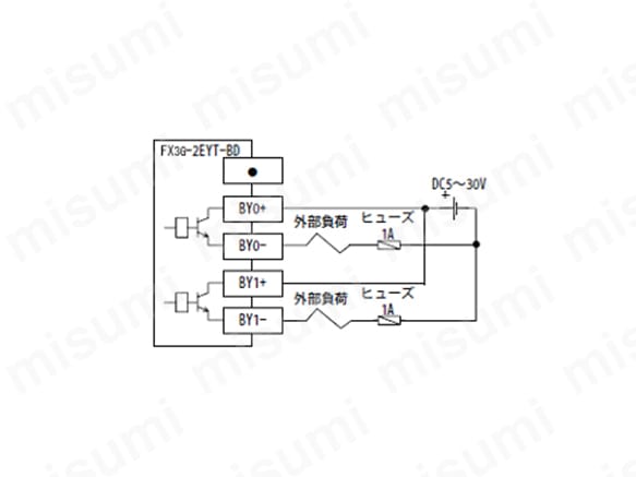 MELSEC-F 入力増設ボード／出力増設ボード | 三菱電機 | MISUMI(ミスミ)