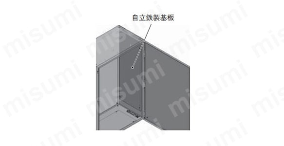 BP22-ZJ 自立鉄製基板 | 日東工業 | MISUMI(ミスミ)