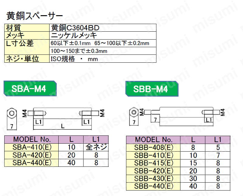 SBB-410(E) | 黄銅スペーサー SBB／SBA-M4 シリーズ ｵｳﾄﾞｳｽﾍﾟｰｻｰ