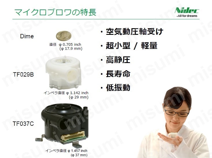 マイクロブロワ:関連画像