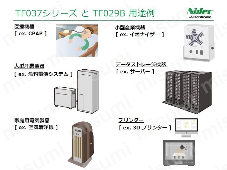 マイクロブロワ:関連画像