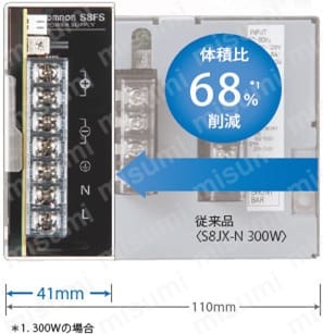 S8FS-G30048CD | スイッチング・パワーサプライ S8FS-Gシリーズ 