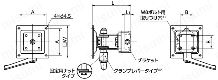 DFS／DFSN ディスプレイ固定部品-1軸タイプ 外形図2