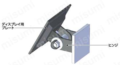DFS／DFSN ディスプレイ固定部品-1軸タイプ 構造1