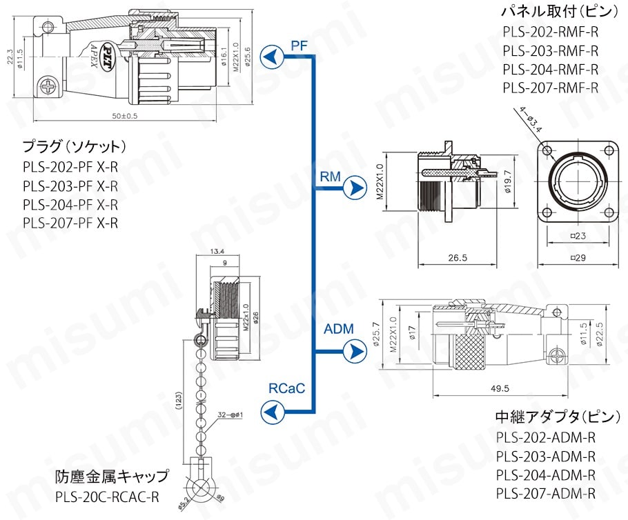 PLS-20シリーズ 防塵金属キャップ | APEX PRECISION TECHNOLOGY CORP