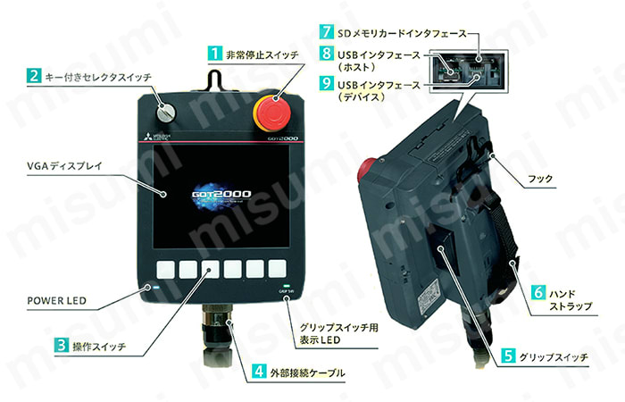 新品 MITSUBISHI/三菱電機 GT2505HS-VTBD タッチパネル 保証付き-
