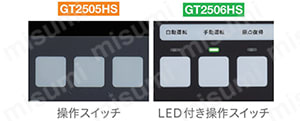 GOT2000シリーズ GT25ハンディモデル | 三菱電機 | MISUMI(ミスミ)