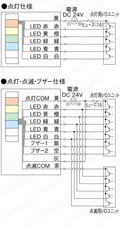 LED壁面取付け積層信号灯 駆動例2
