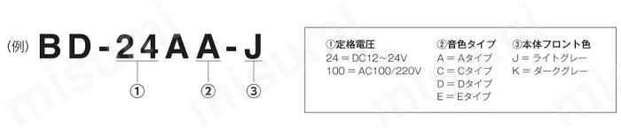 BD-100AA-J | 電子音報知器 BD-Aシリーズ | パトライト | MISUMI(ミスミ)