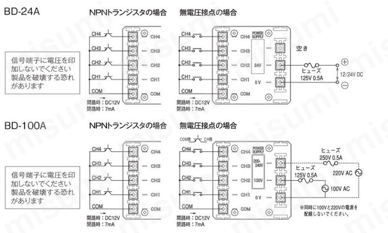 BD-100AC-J 電子音報知器 BD-Aシリーズ パトライト MISUMI(ミスミ)