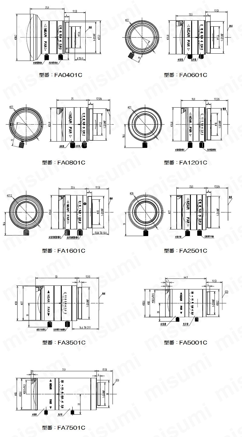 FA0601C | 産業用FAレンズ(焦点距離4~75mm)・500万画素対応 FA0601C | 産業用FAレンズ(焦点距離4~75mm)・500万画素対応
