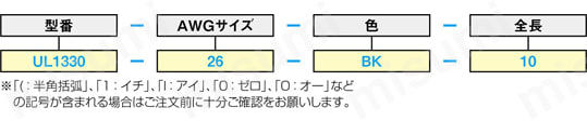 UL1330 UL対応 200℃耐熱 ふっ素樹脂:関連画像