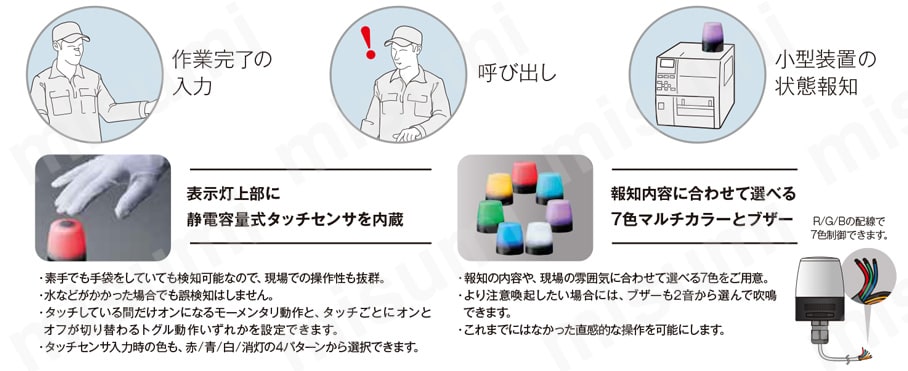 表示灯 NE-Aシリーズ マルチカラーモデル 商品特長詳細