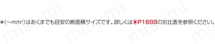 UL3385 UL対応 ノンハロゲンタイプ:関連画像