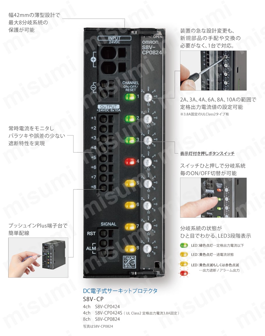 制御および保護スイッチ、CPX25-44、電流設定範囲 22-25A （OC