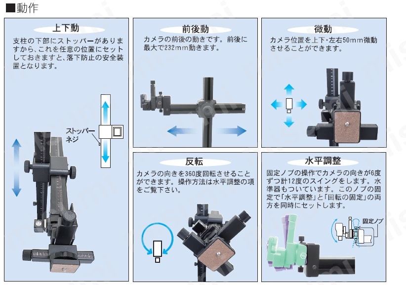 小型から中型カメラ用のスタンド YZカメラスタンド | SFC | MISUMI(ミスミ)