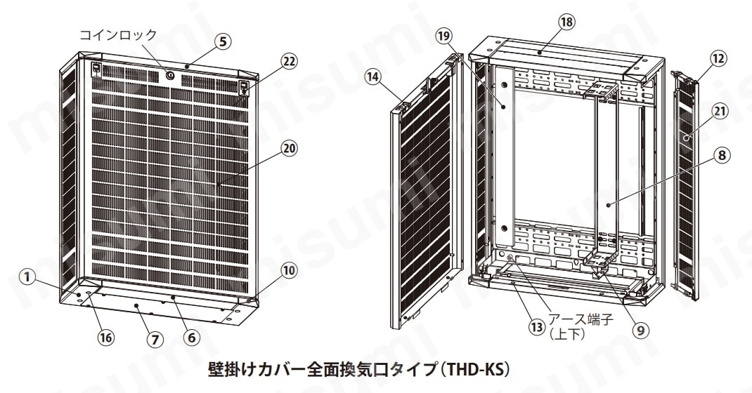 日東工業 THD21-6565KS HUB収納キャビネット・壁掛けカバー全面換気口タイプ-