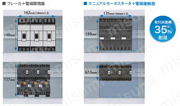 電磁接触器（コンタクタ） J7KCシリーズ 省スペース設計