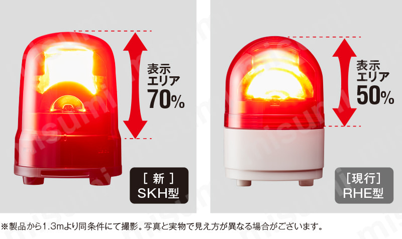 セール特価】 パトライト SKS-M2J-R 小型LED回転灯 赤 AC100〜240V
