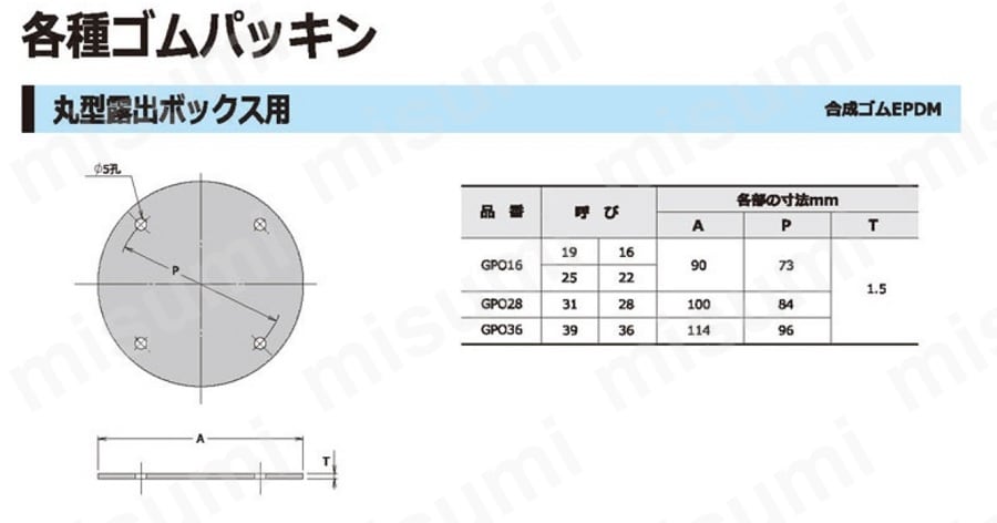GPO28 | ゴムパッキン（丸型露出ボックス用） | 外山電気 | MISUMI(ミスミ)