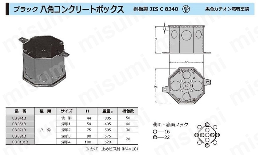 型番 | 八角コンクリートボックス（ブラック） | 外山電気 | MISUMI