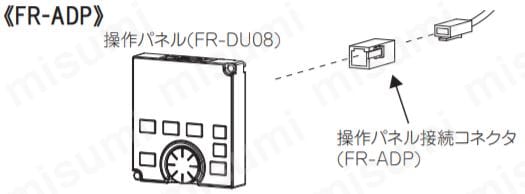 FREQROL インバータオプション 操作オプション | 三菱電機 | MISUMI