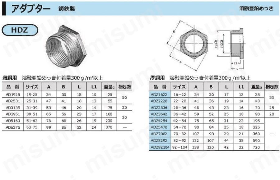 ADZ5470 | アダプタ 溶融亜鉛 | 外山電気 | MISUMI(ミスミ)
