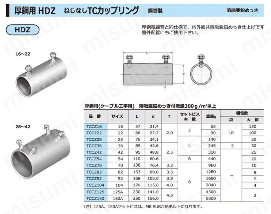 厚鋼用HDZ ねじなしTCカップリング 外山電気 MISUMI(ミスミ)