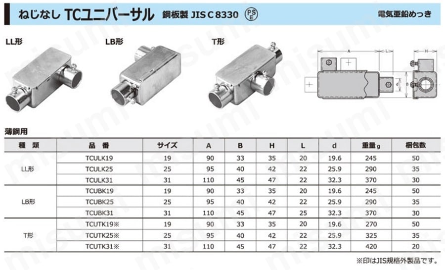 ねじなしTCユニバーサル鋼板製（LB型・LL型） 外山電気 MISUMI(ミスミ)