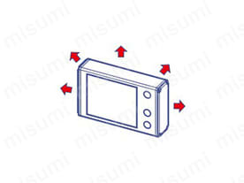 スイッチボックス SBOX IDEC IP65相当防水タイプ スイッチ1点付き 2.放熱性が高く機器に優しい