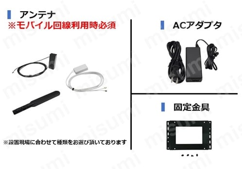 IoTルータ / ゲートウェイ / エッジコンピュータ | 製品