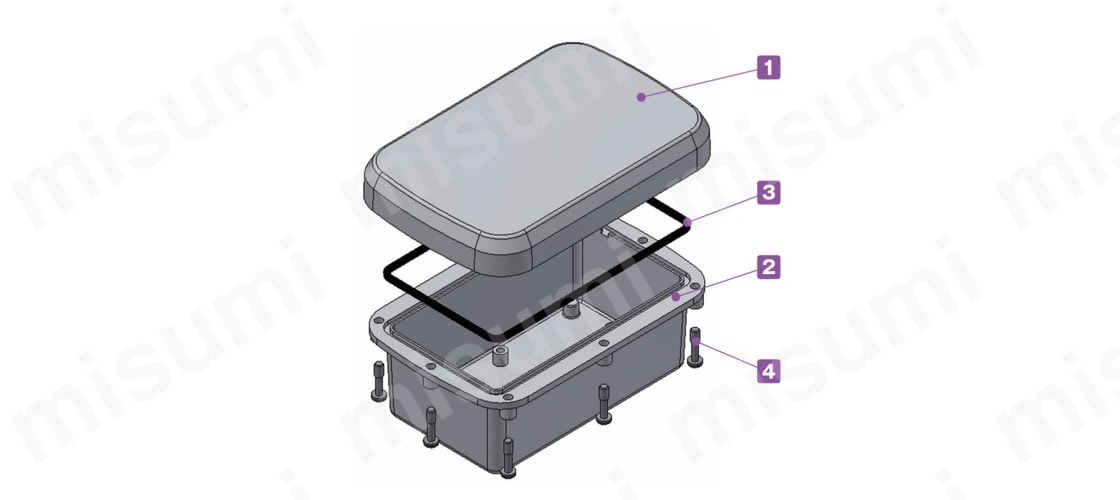 IP68 完全防水ボックス WGシリーズ | タカチ電機工業 | MISUMI