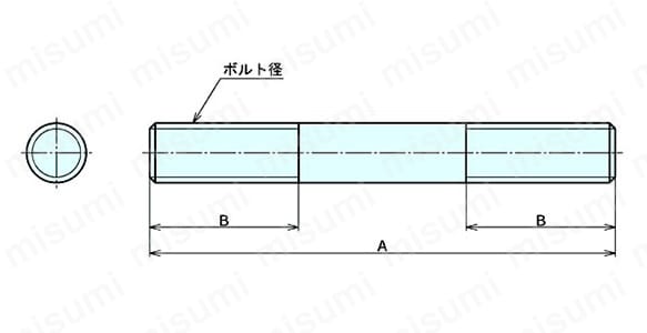 黒染めスタットボルト（S45C）:関連画像