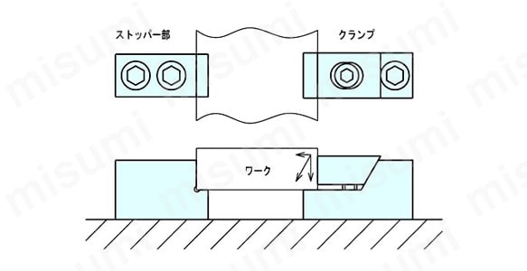 KCHタイプの外形図