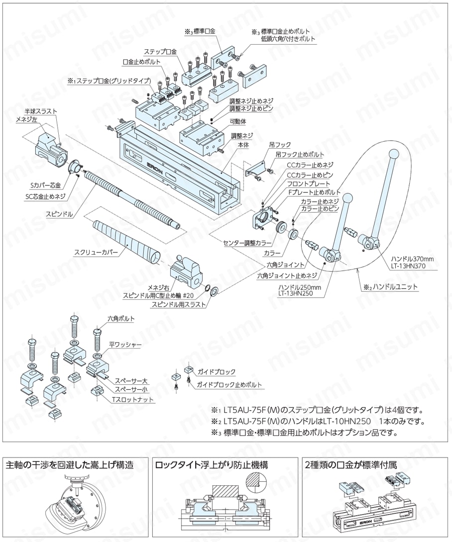 LT5AU75M | ロックタイト5軸マシンバイス | ナベヤ | MISUMI(ミスミ)