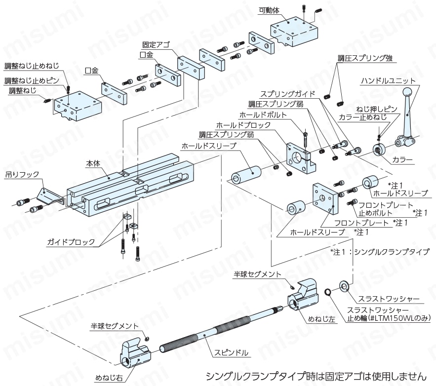ロックタイトダブルクランプバイス 分解構造図
