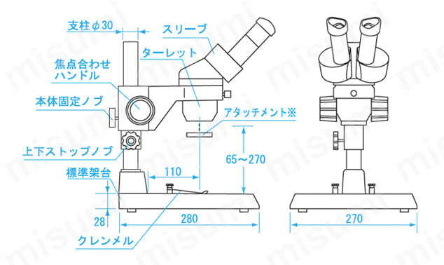 実体顕微鏡 変倍式 XT-2040 新潟精機（SK） MISUMI(ミスミ)