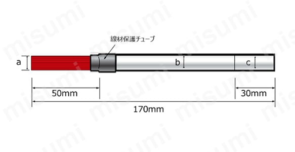 XEBECブラシ 内径・交差穴用:関連画像