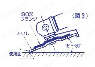 スキルタッチ R-2 CC16 オフセットといし2