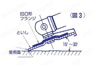 SRT1253-60 | スーパーレヂテクマ SRT | 日本レヂボン | ミスミ | 440-6931