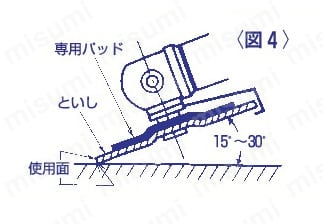 レヂボンスーパーエース高速度用 RSA-K フレキシブルといし1