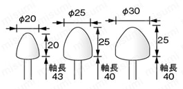 FT6123 | フェルト軸付ホイール | 柳瀬 | MISUMI(ミスミ)
