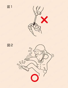 注意事項