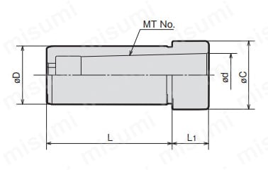 FIG.2