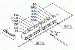 FSシリーズ用オプション FS-04I-JA＜RS-422/485/リレー出力＞