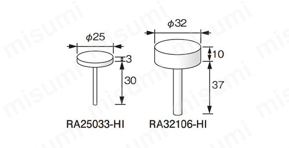 RA25033-HI／RA32106-HI 寸法図