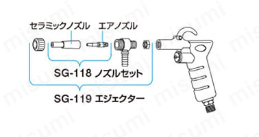 SG-106-50 | サンドブラスト 交換部品 | ホーザン | MISUMI(ミスミ)